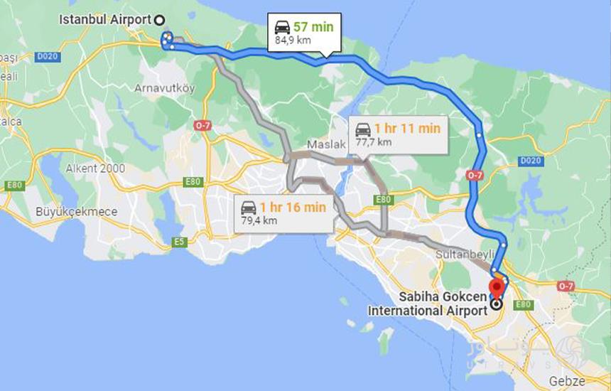Distance from Sabiha Airport to the new Istanbul Airport